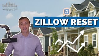 Zillow Days on Market Reset amp 101  Complete Guide  Real Estate Insider [upl. by Tracie]