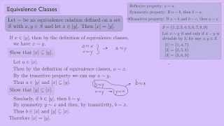 Abstract Algebra 1 Equivalence Classes [upl. by Aerdnna]