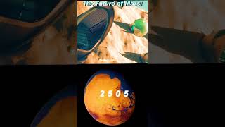 Mars Terraforming 20243000 [upl. by Lleryt862]