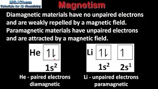 A2 Diamagnetism and paramagnetism SL [upl. by Rotsen505]