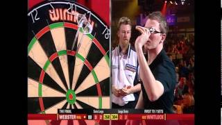 Mark Webster V Simon Whitlock 2008 World Championship Final [upl. by Tama]