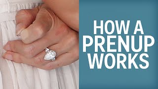 How A Prenup Works [upl. by Yllet]