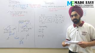 MAGNETISM  Cause of diamagnetism paramagnetism and Ferromagnetiesm [upl. by Aymahs]