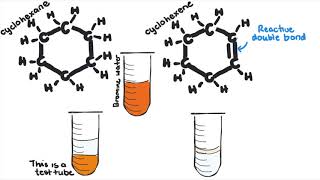 Bromine Water Experiment [upl. by Azerila797]