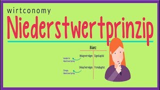 Niederstwertprinzip einfach erklärt  strenges und gemildertes Niederstwertprinzip  Beispiel [upl. by Melia71]