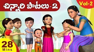 Johny Johny Yes Papa Nursery Rhyme  Kids Songs  3D Animation English Rhymes For Children [upl. by Ardnassak]