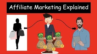 WHAT Is Affiliate Marketing CLEARLY Explained In Under 2 Minutes [upl. by Abrahan547]