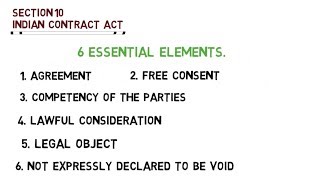 Essential elements of a valid contract Section 10 of the Indian Contract Act [upl. by Naek]