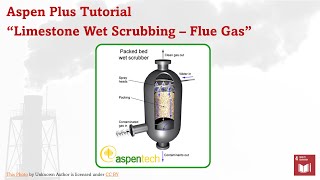 Aspen Plus  Flue Gas Desulfurization Limestone Wet Scrubbing [upl. by Nairrod]