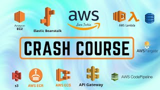 AWS Tutorial For Beginners  AWS Crash Course  Learn AWS In 5 Hours  Java Developer  JavaTechie [upl. by Menken660]