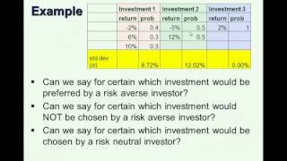 risk aversion and applications [upl. by Aicineohp]