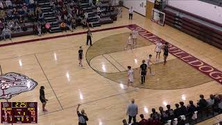 Rolla High School vs DeSmet Jesuit Mens JV Basketball [upl. by Alenson623]