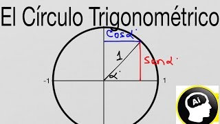 El Círculo Trigonométrico [upl. by Danialah]