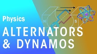 Alternators and Dynamos  Magnetism  Physics  FuseSchool [upl. by Phonsa]