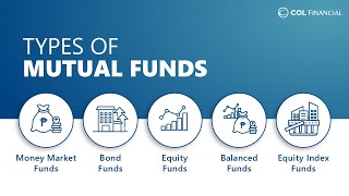 Different Types of Mutual Funds [upl. by Lukin]