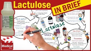 Lactulose  Duphalac  What Is Lactulose  Lactulose Uses  Dosage  Side Effects amp ADVICE [upl. by Moht]