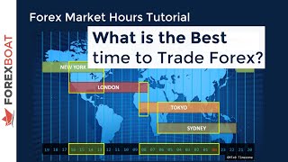 When to Trade Forex  Forex Trading Hours [upl. by Clippard]