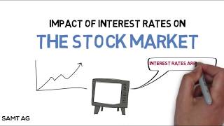 How do Interest Rates Impact the Stock Market [upl. by Dnaltiak]