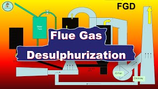 Flue Gas Desulphurization [upl. by Cocke]