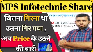 Visesh Infotech latest news । MPS Infotecnics ltd share latest news । Future Of India [upl. by Lorimer373]