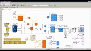 Detailed Model of a 100kW GridConnected PV Array [upl. by Yemac784]