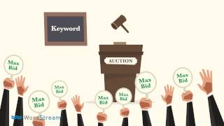 What is Google AdWords AND How Exactly Does it Work [upl. by Hanid299]