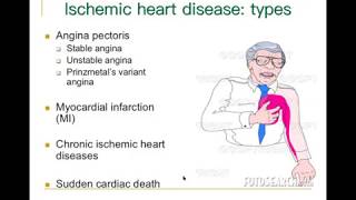 Ischemic heart disease [upl. by Alleacim]