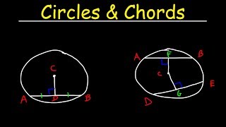 Circles  Chords Radius amp Diameter  Basic Introduction  Geometry [upl. by Oskar722]