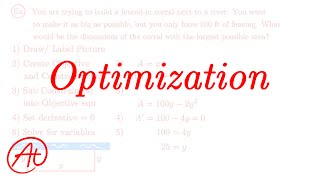 Optimization Problems EXPLAINED with Examples [upl. by Nanaek]