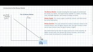 Monetary Policy Introduction to the Money Market [upl. by Wildermuth541]