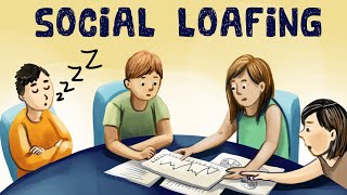 What is Social Loafing Definition  Examples [upl. by Breanne]