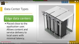 Data Center Infrastructure Design Webinar l IEEE LAU Student Branch [upl. by Petersen498]