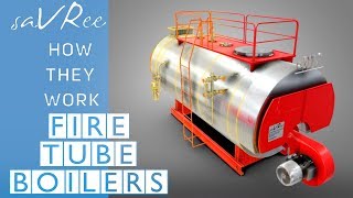 How Fire Tube Boilers Work Industrial Engineering [upl. by Pfosi]