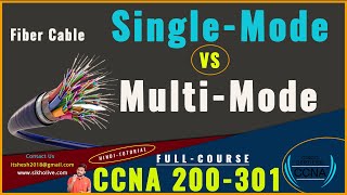 Single mode Fiber and Multimode Fiber Cable Transmission Mode amp Media Explained [upl. by Vivienne464]