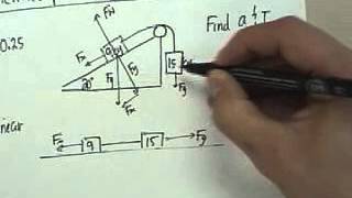 13 inclined plane and pulleys with tension [upl. by Harrad]