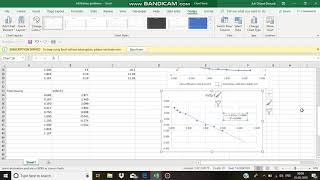 Hortons infiltration equation parameters  Hydrology [upl. by Garry]