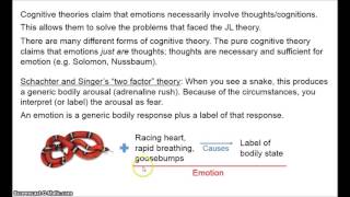 Philosophy of Emotion 2  Cognitive Theories [upl. by Niar]