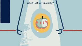 What is Bioavailability [upl. by Ardnua]