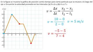 Física  Velocidad promedio  Ejemplo 8 [upl. by Leaper395]