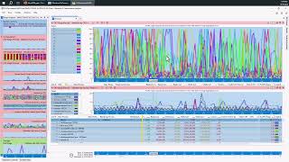 Introduction to the Windows Performance Analyzer [upl. by Lud]