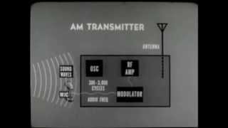 How AM and FM Works [upl. by Corrinne166]