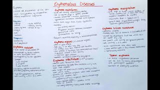 Erythematous Diseases  Dermatology  Pathology [upl. by Hsetirp]