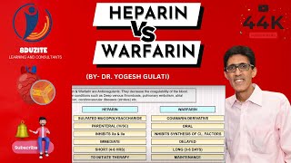 Heparin Vs Warfarin [upl. by Abdu]