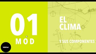 BASES DE LA ARQUITECTURA BIOCLIMÁTICA  El clima y sus componentes [upl. by Ednargel]