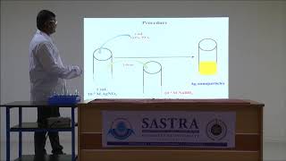 Synthesis of Silver Nanoparticles by Chemical Reduction [upl. by Centonze]