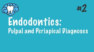 Endodontics  Pulpal and Periapical Diagnoses  INBDE ADAT [upl. by Mlehliw]