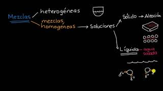 Mezclas y soluciones [upl. by Yauq]