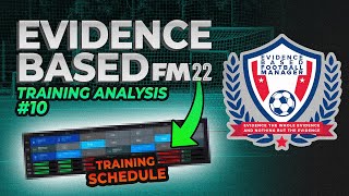 ITS HERE  Evidence Based Training Schedule v221 [upl. by Elttil]