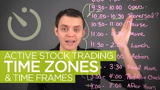 Active Stock Trading Time Zones amp Hours [upl. by Dimitris386]