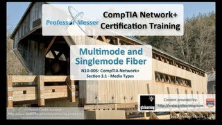 Multimode and Singlemode Fiber  CompTIA Network N10005 31 [upl. by Clevie]